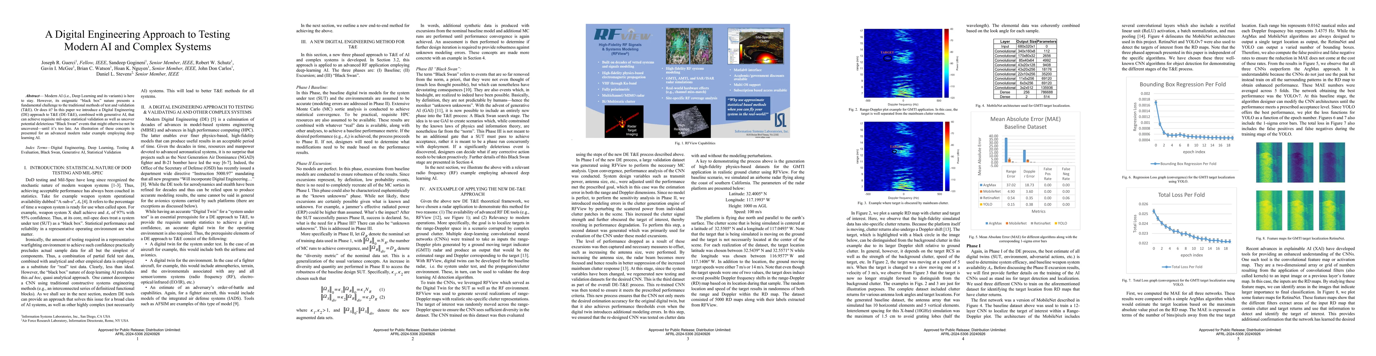 Thumbnail for A Digital Engineering Approach to Testing Modern AI and Complex Systems