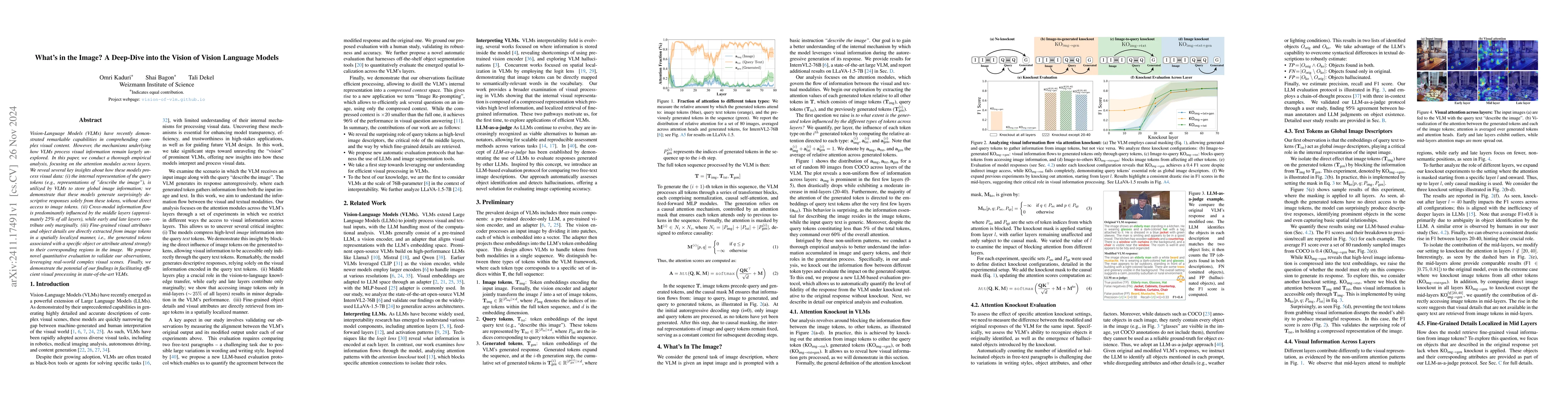 Thumbnail for What's in the Image? A Deep-Dive into the Vision of Vision Language
  Models