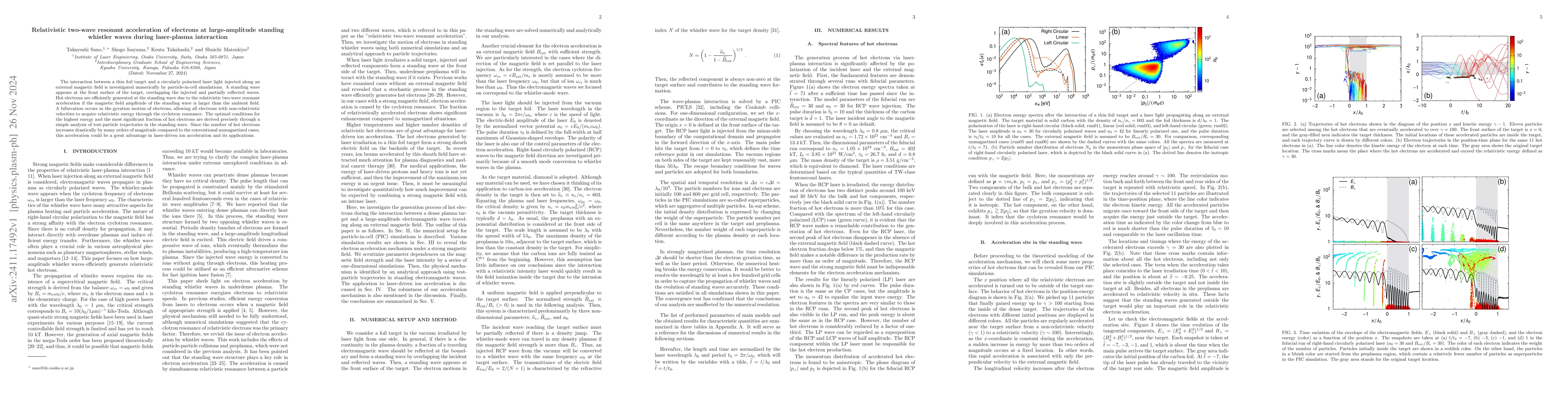 Thumbnail for Relativistic two-wave resonant acceleration of electrons at
  large-amplitude standing whistler waves during laser-plasma interaction