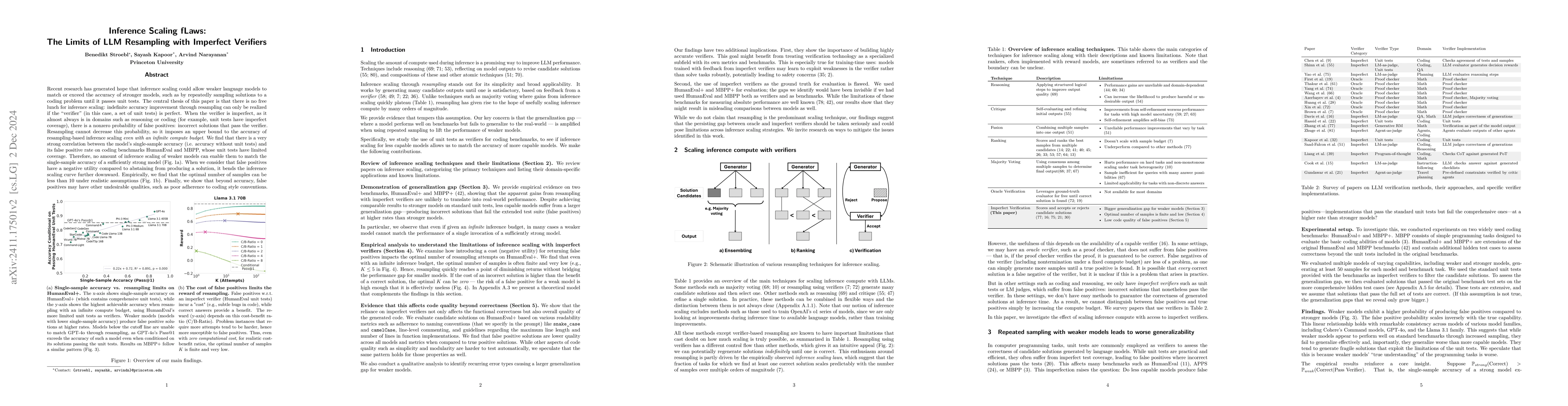 Thumbnail for Inference Scaling $\scriptsize\mathtt{F}$Laws: The Limits of LLM
  Resampling with Imperfect Verifiers