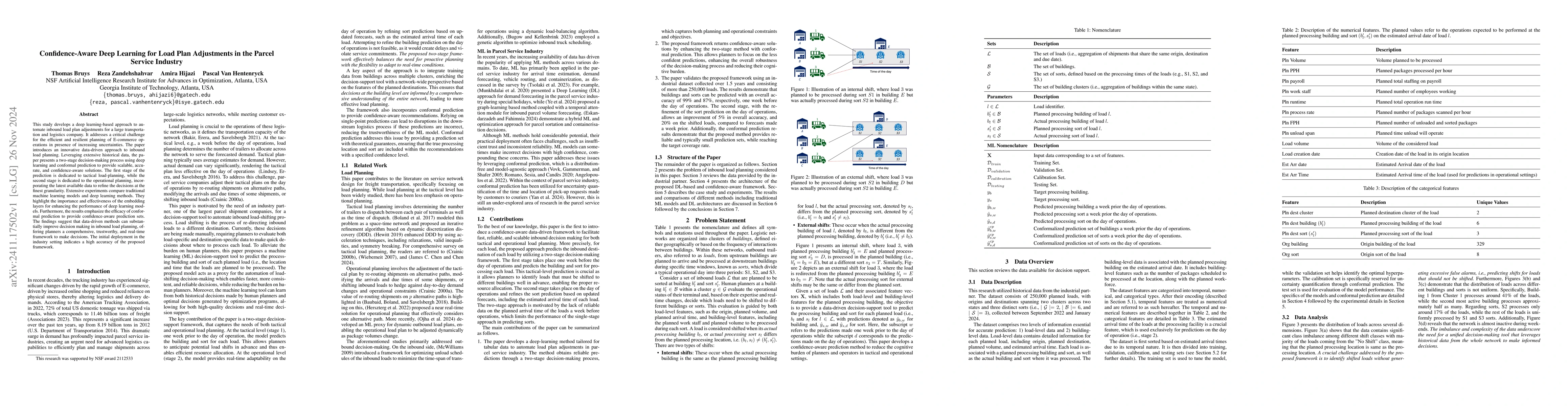Thumbnail for Confidence-Aware Deep Learning for Load Plan Adjustments in the Parcel
  Service Industry