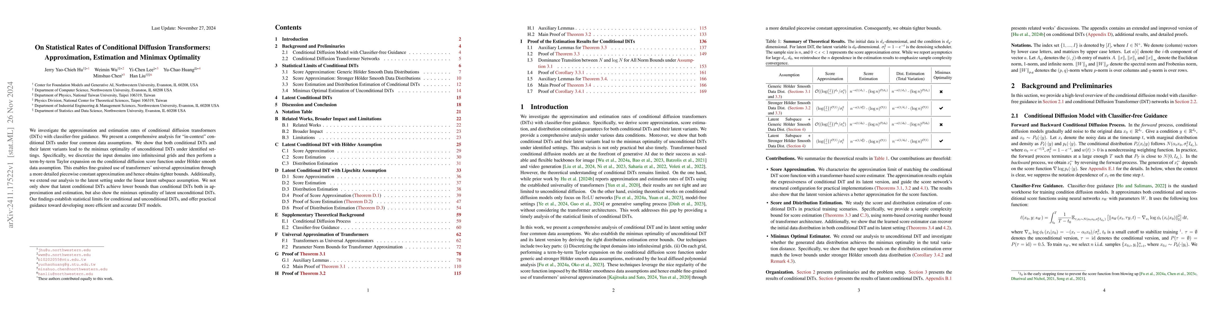 Thumbnail for On Statistical Rates of Conditional Diffusion Transformers:
  Approximation, Estimation and Minimax Optimality