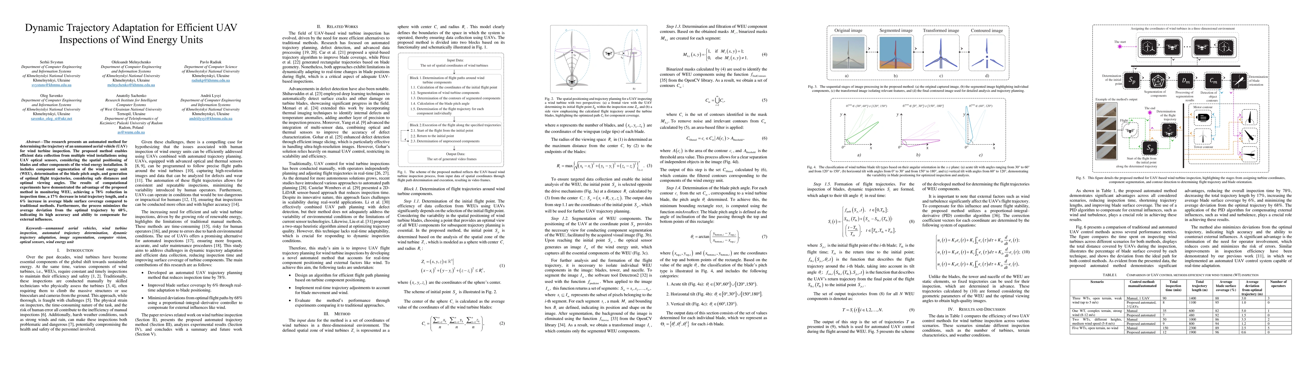 Thumbnail for Dynamic Trajectory Adaptation for Efficient UAV Inspections of Wind
  Energy Units