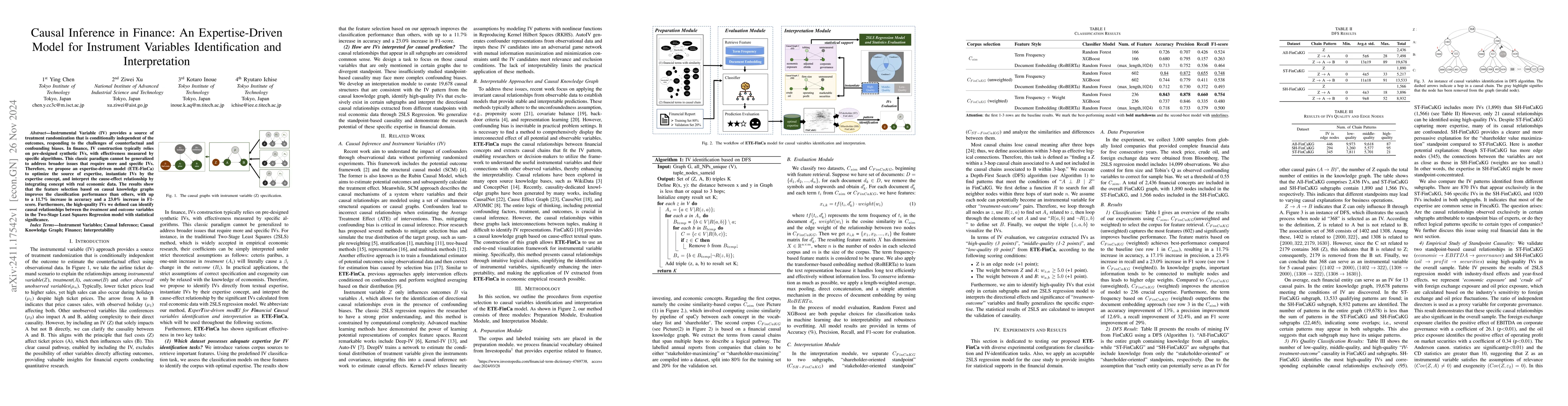 Thumbnail for Causal Inference in Finance: An Expertise-Driven Model for Instrument
  Variables Identification and Interpretation