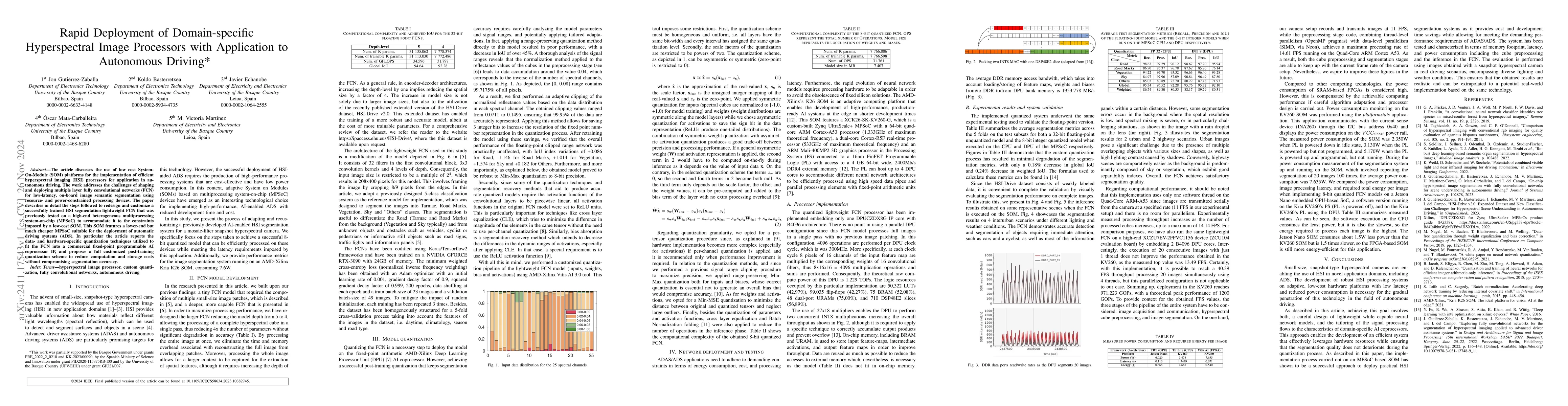 Thumbnail for Rapid Deployment of Domain-specific Hyperspectral Image Processors with
  Application to Autonomous Driving