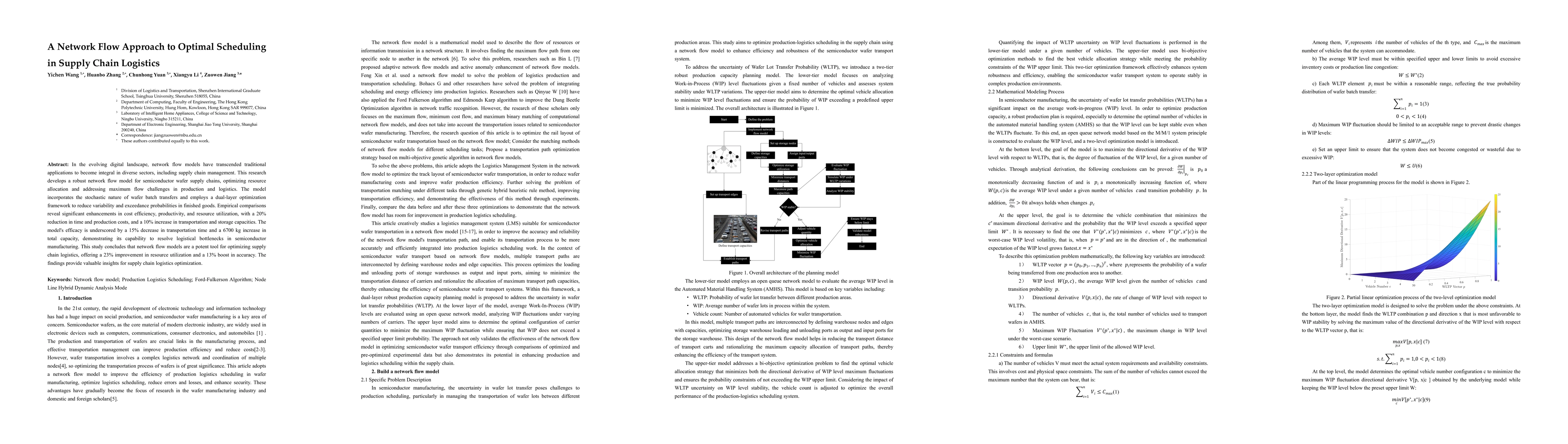 Thumbnail for A Network Flow Approach to Optimal Scheduling in Supply Chain Logistics