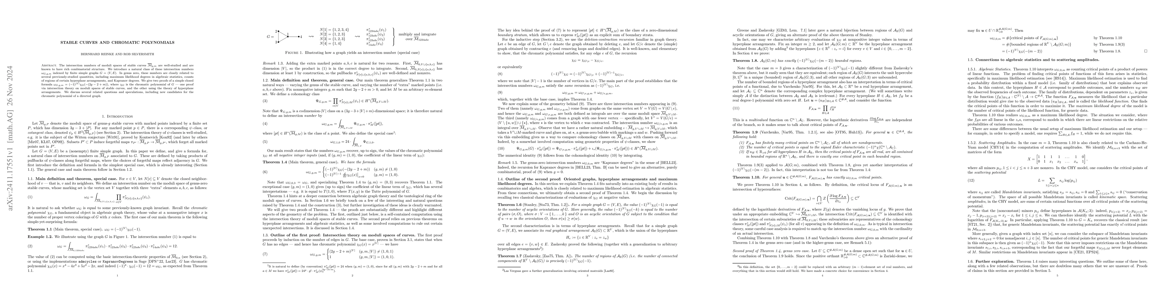 Thumbnail for Stable curves and chromatic polynomials