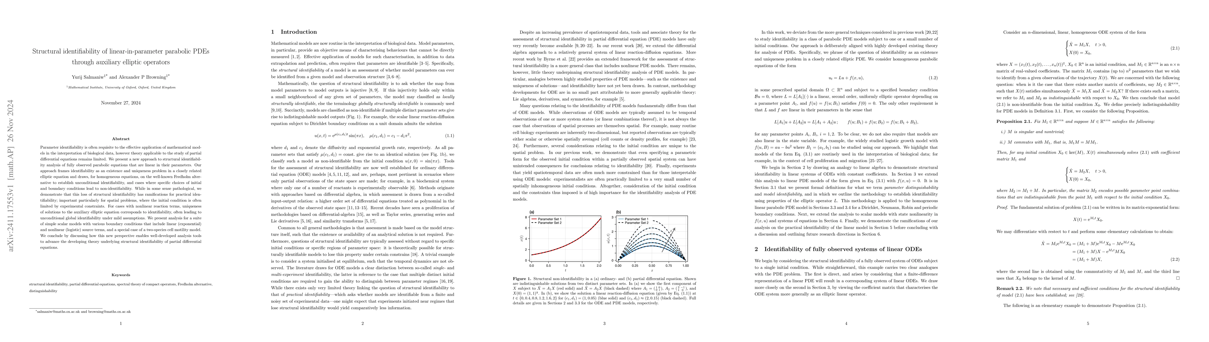 Thumbnail for Structural identifiability of linear-in-parameter parabolic PDEs through
  auxiliary elliptic operators