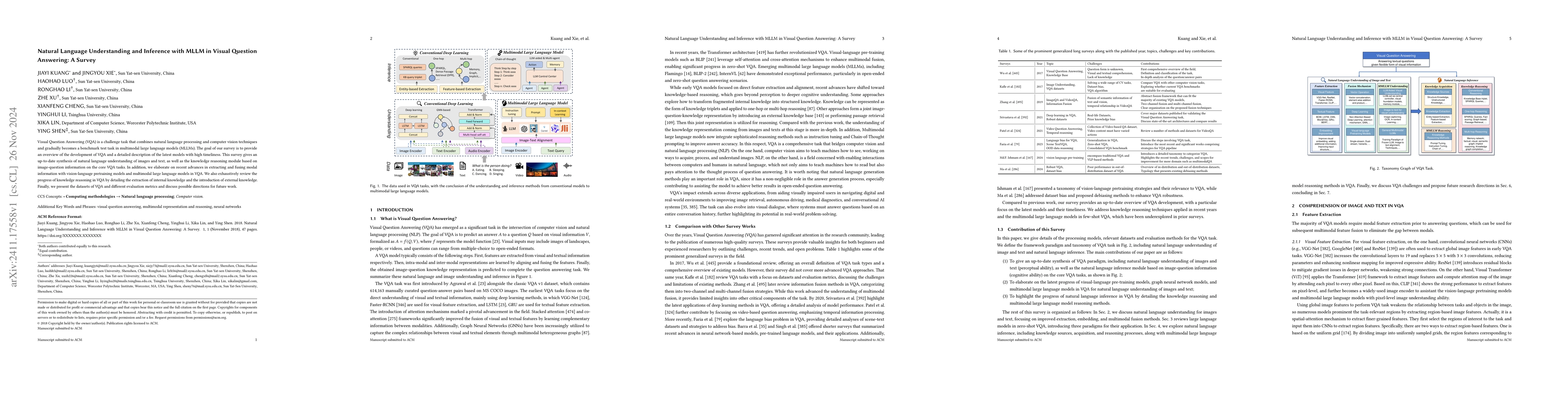 Thumbnail for Natural Language Understanding and Inference with MLLM in Visual
  Question Answering: A Survey