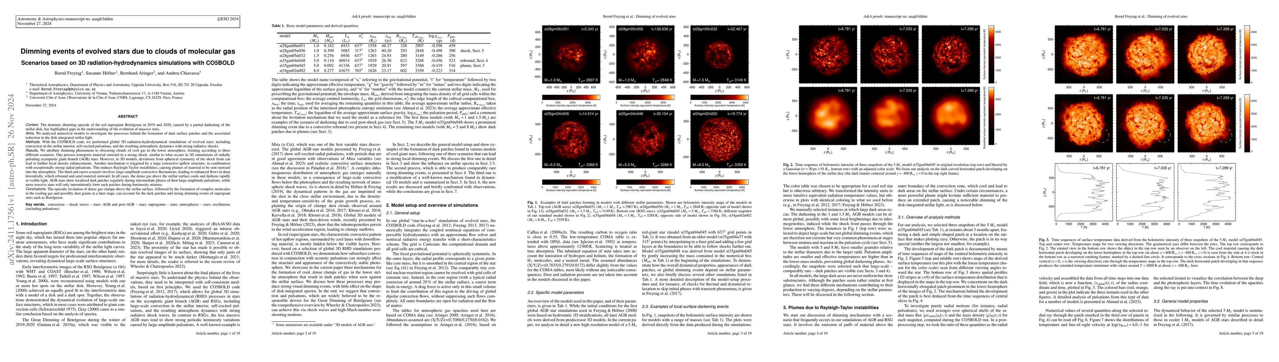 Thumbnail for Dimming events of evolved stars due to clouds of molecular gas.
  Scenarios based on 3D radiation-hydrodynamics simulations with CO5BOLD