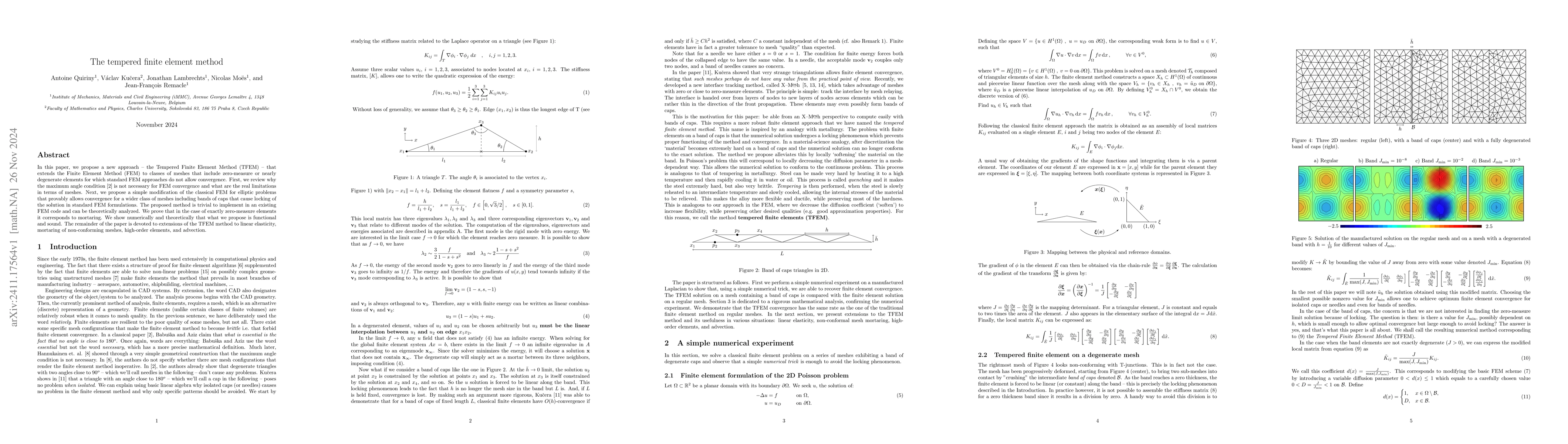 Thumbnail for The Tempered Finite Element Method