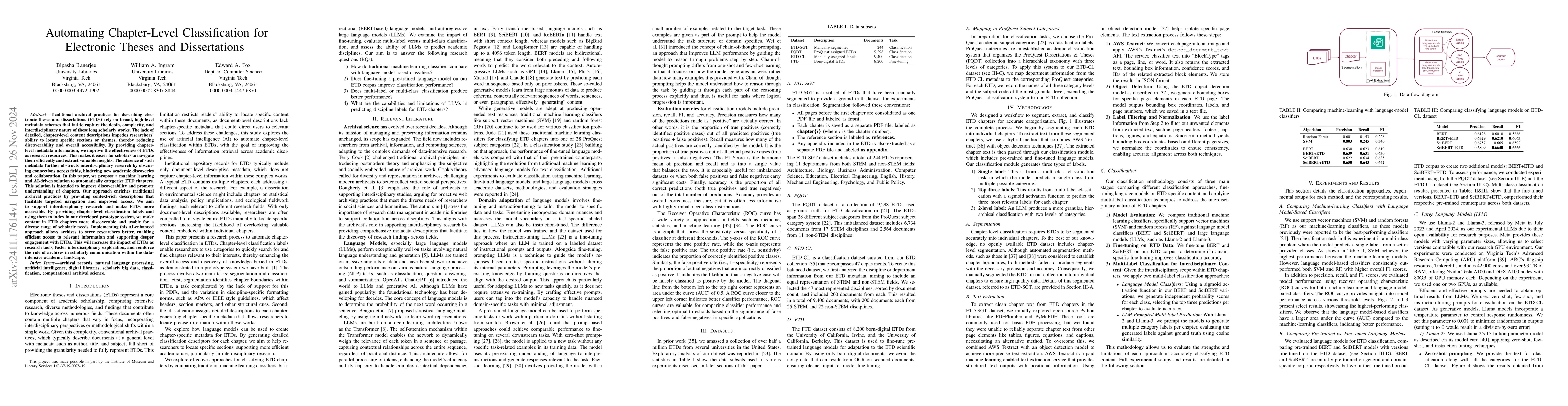 Thumbnail for Automating Chapter-Level Classification for Electronic Theses and
  Dissertations