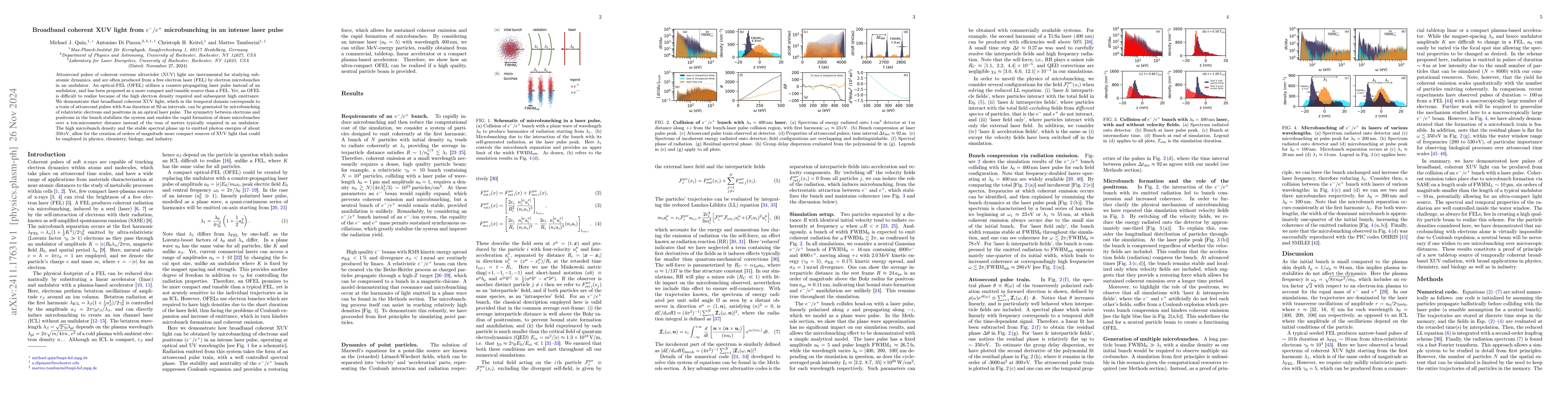 Thumbnail for Broadband coherent XUV light from $e^-/e^+$ microbunching in an intense
  laser pulse