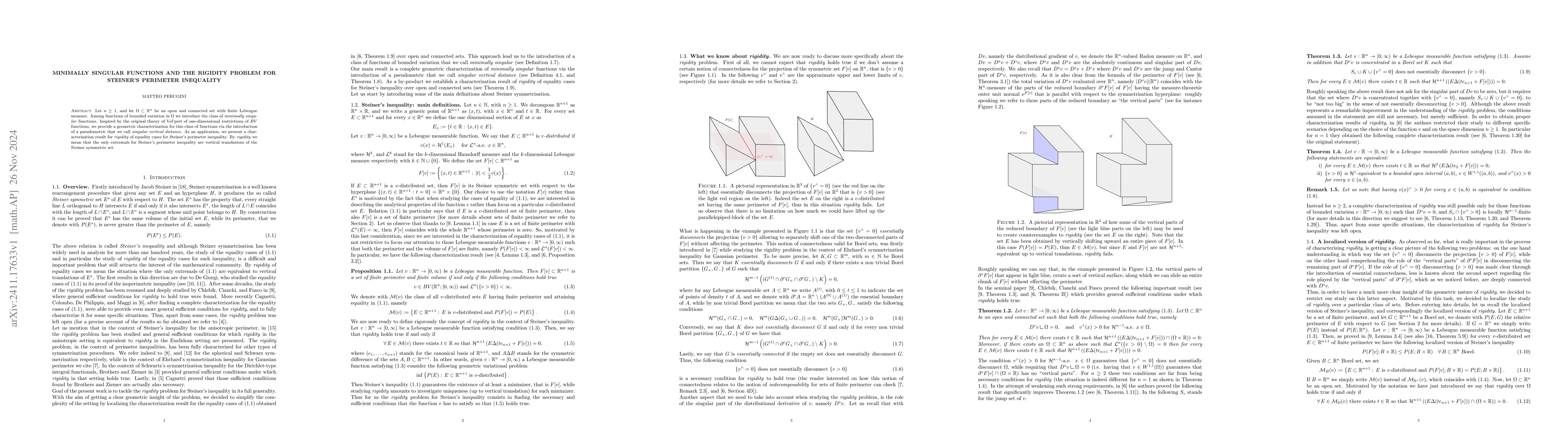 Thumbnail for Minimally singular functions and the rigidity problem for Steiner's
  perimeter inequality