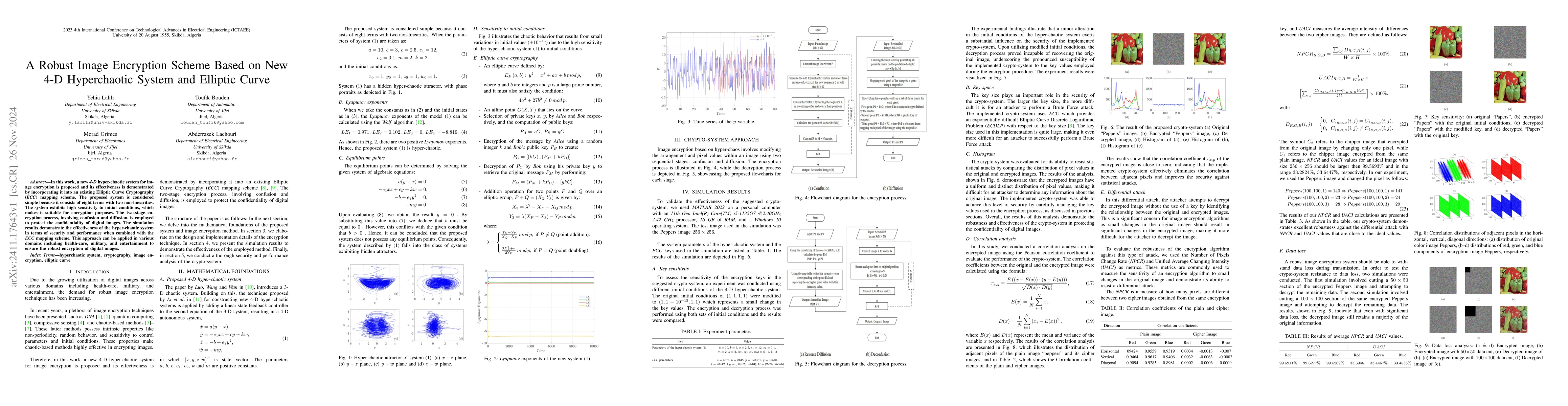 Thumbnail for A robust image encryption scheme based on new 4-D hyperchaotic system
  and elliptic curve