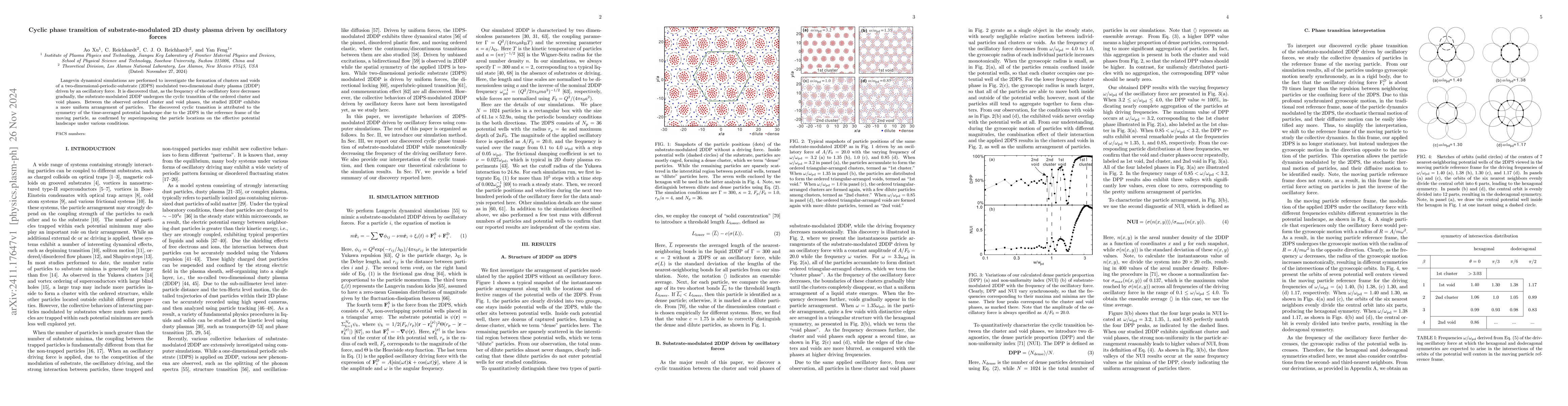 Thumbnail for Cyclic phase transition of substrate-modulated 2D dusty plasma driven by
  oscillatory forces