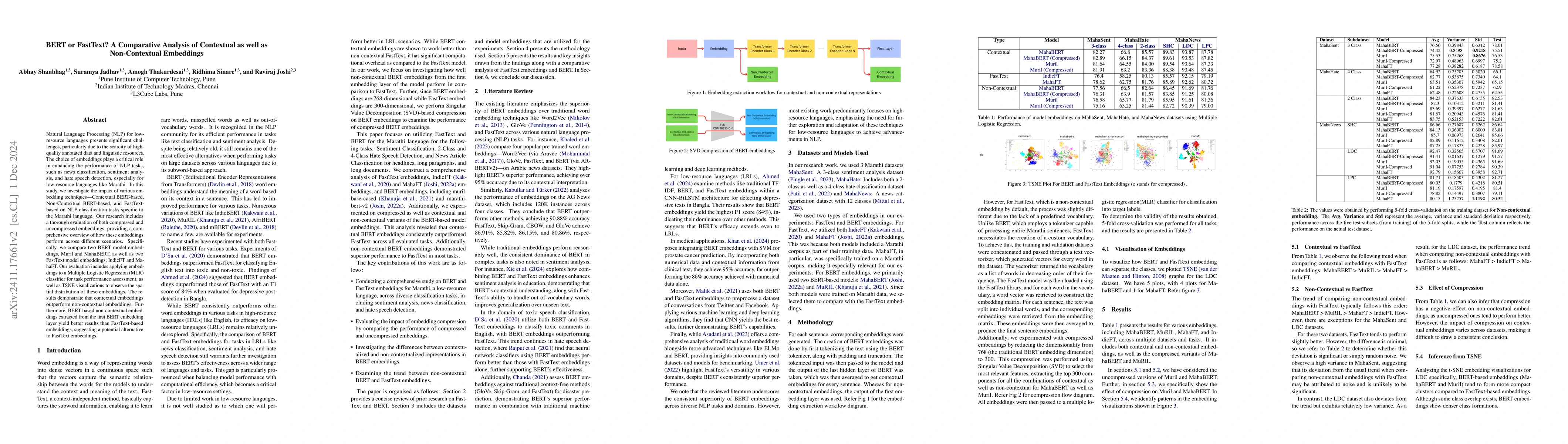 Thumbnail for BERT or FastText? A Comparative Analysis of Contextual as well as
  Non-Contextual Embeddings
