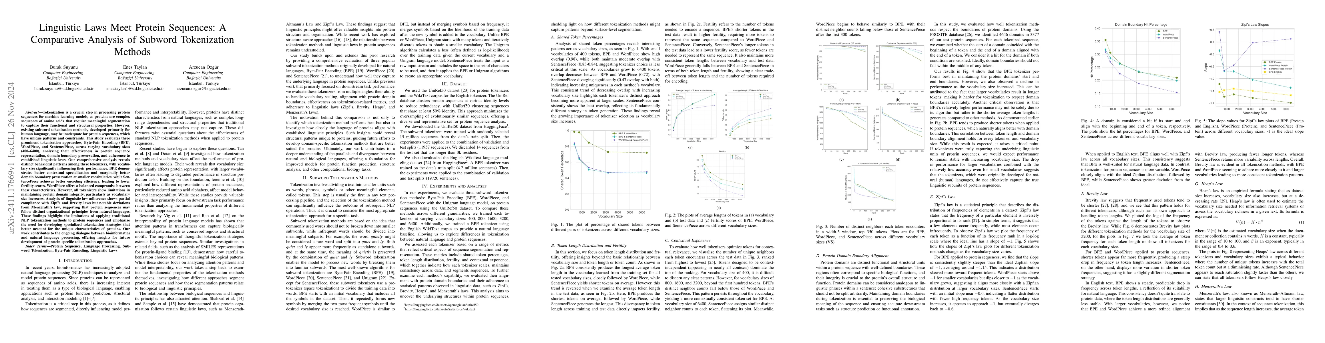 Thumbnail for Linguistic Laws Meet Protein Sequences: A Comparative Analysis of
  Subword Tokenization Methods