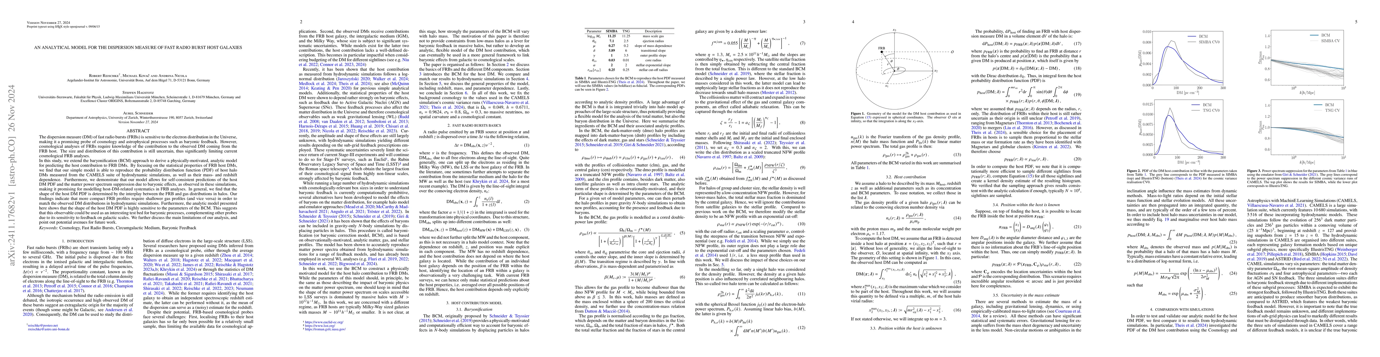 Thumbnail for An analytical model for the dispersion measure of Fast Radio Burst host
  galaxies