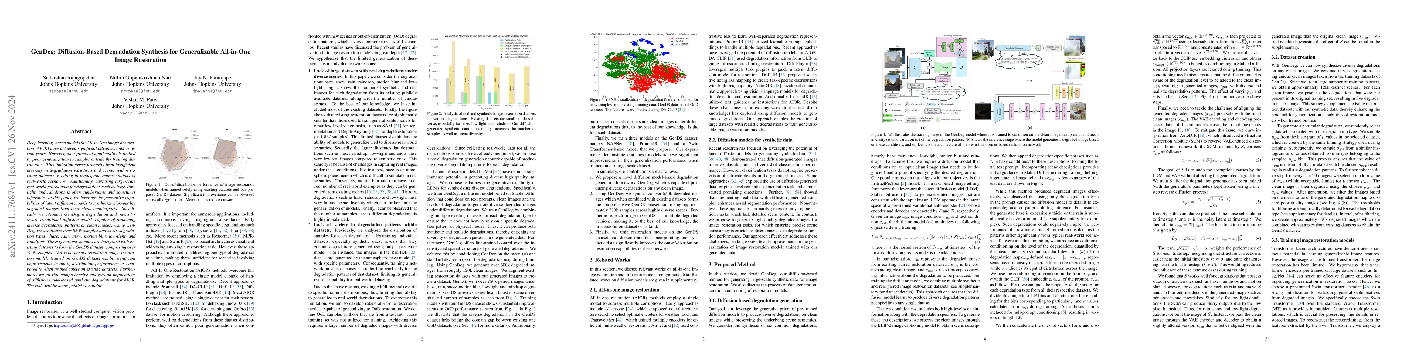 Thumbnail for GenDeg: Diffusion-Based Degradation Synthesis for Generalizable
  All-in-One Image Restoration