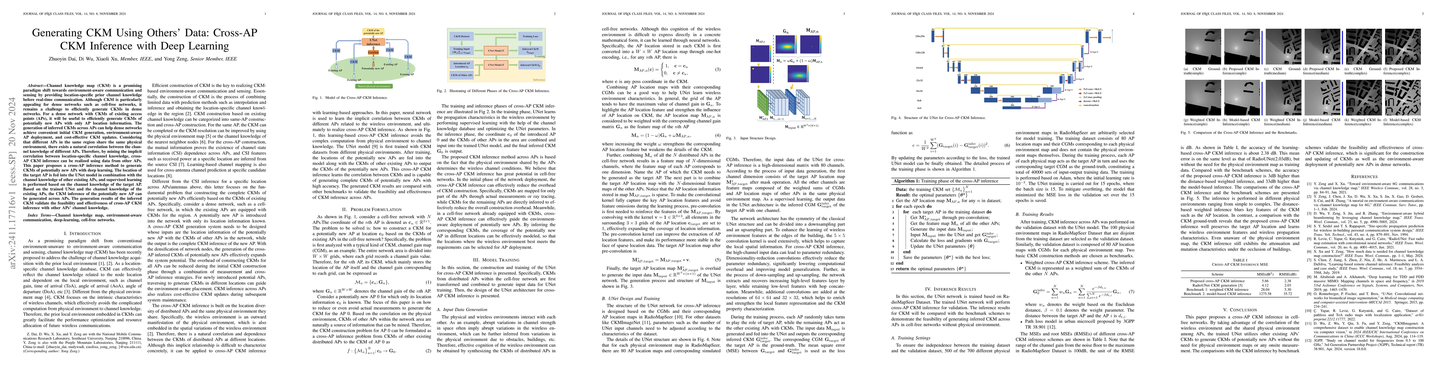 Thumbnail for Generating CKM Using Others' Data: Cross-AP CKM Inference with Deep
  Learning