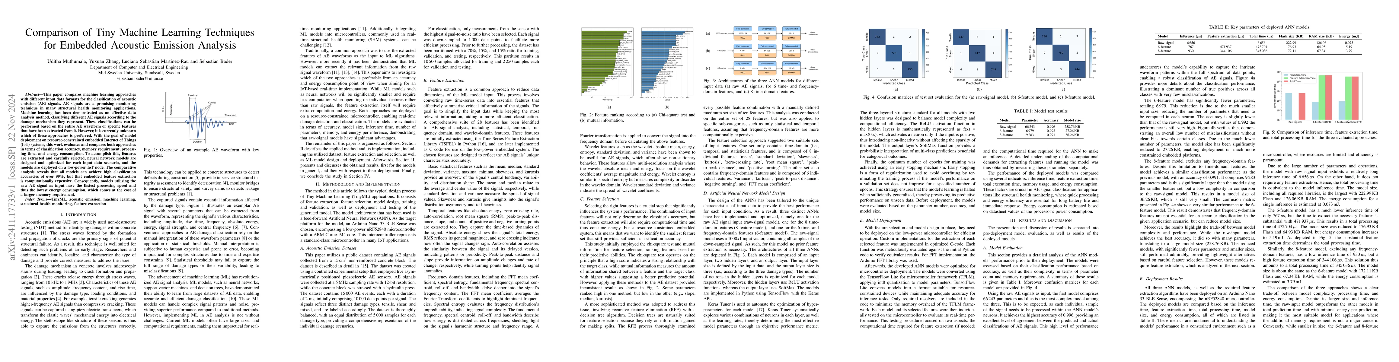 Thumbnail for Comparison of Tiny Machine Learning Techniques for Embedded Acoustic
  Emission Analysis