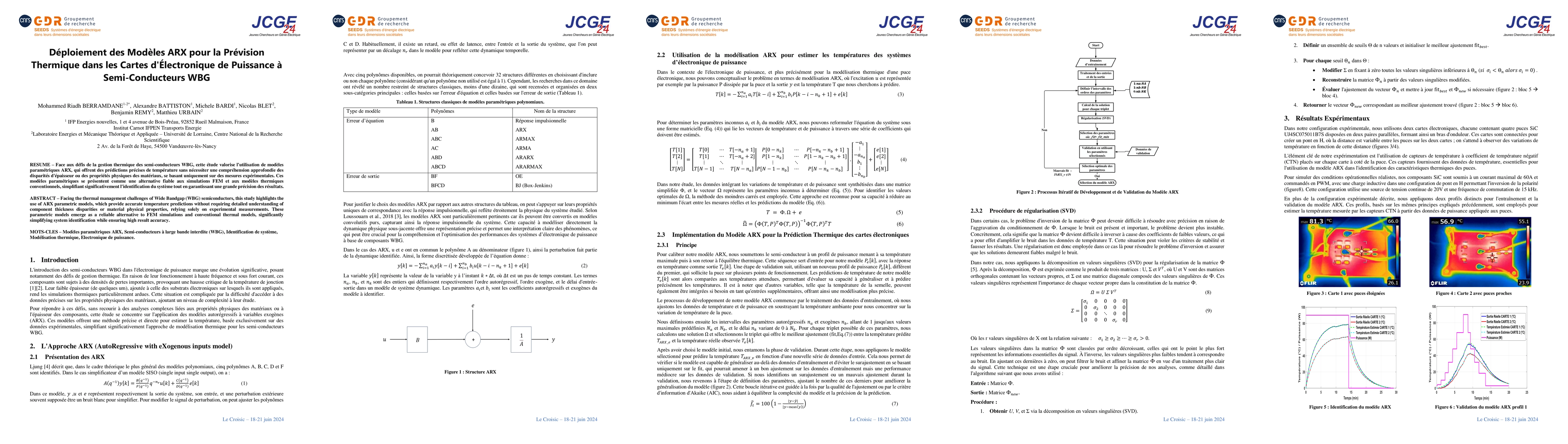 Thumbnail for Deployment of ARX Models for Thermal Forecasting in Power Electronics
  Boards Using WBG Semiconductors