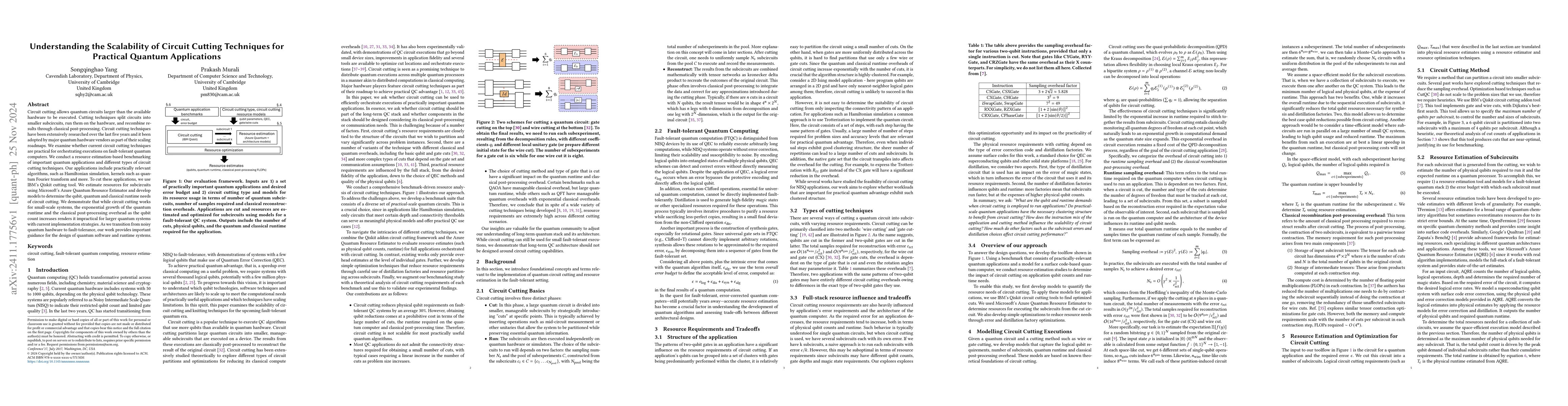 Thumbnail for Understanding the Scalability of Circuit Cutting Techniques for
  Practical Quantum Applications
