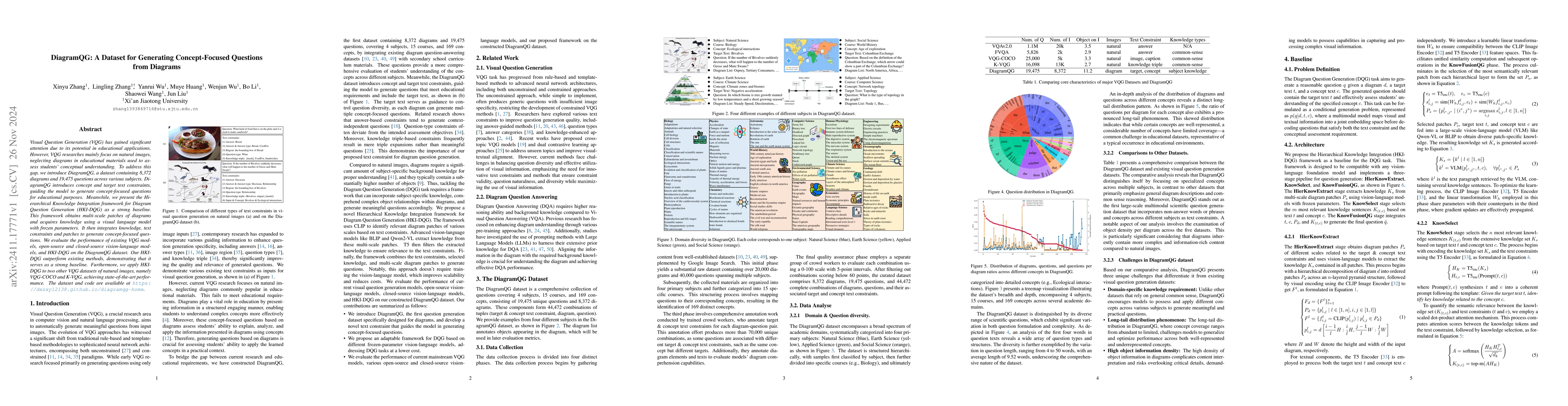 Thumbnail for DiagramQG: A Dataset for Generating Concept-Focused Questions from
  Diagrams