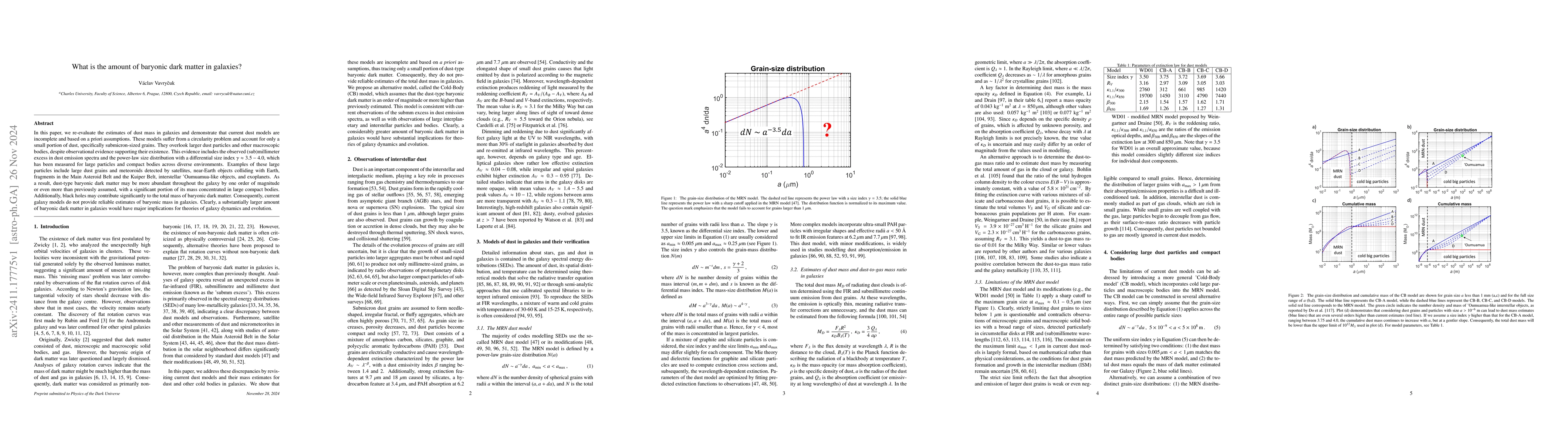Thumbnail for What is the amount of baryonic dark matter in galaxies?