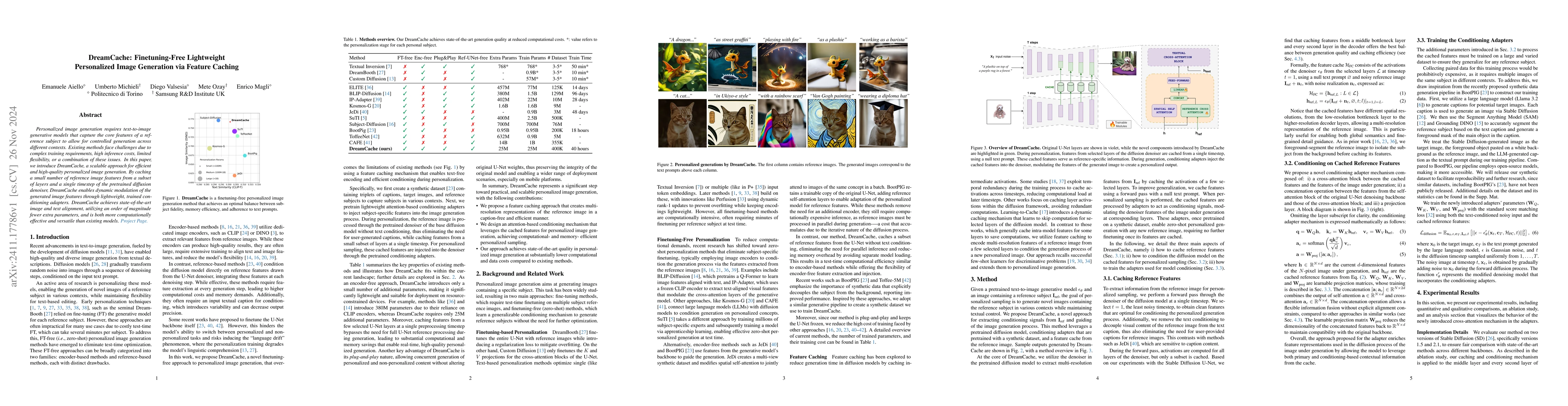 Thumbnail for DreamCache: Finetuning-Free Lightweight Personalized Image Generation
  via Feature Caching