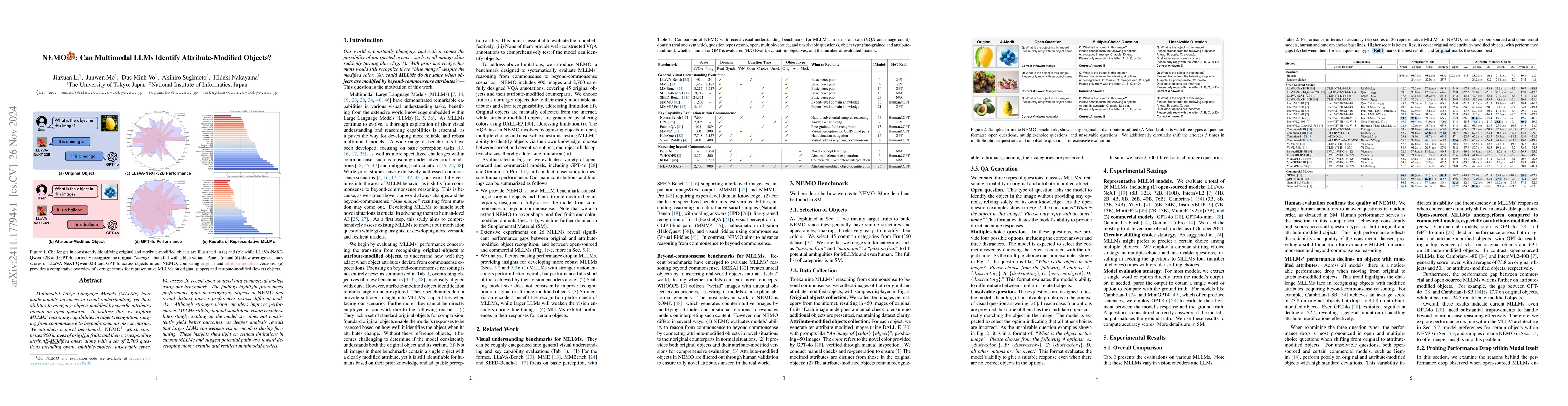 Thumbnail for NEMO: Can Multimodal LLMs Identify Attribute-Modified Objects?