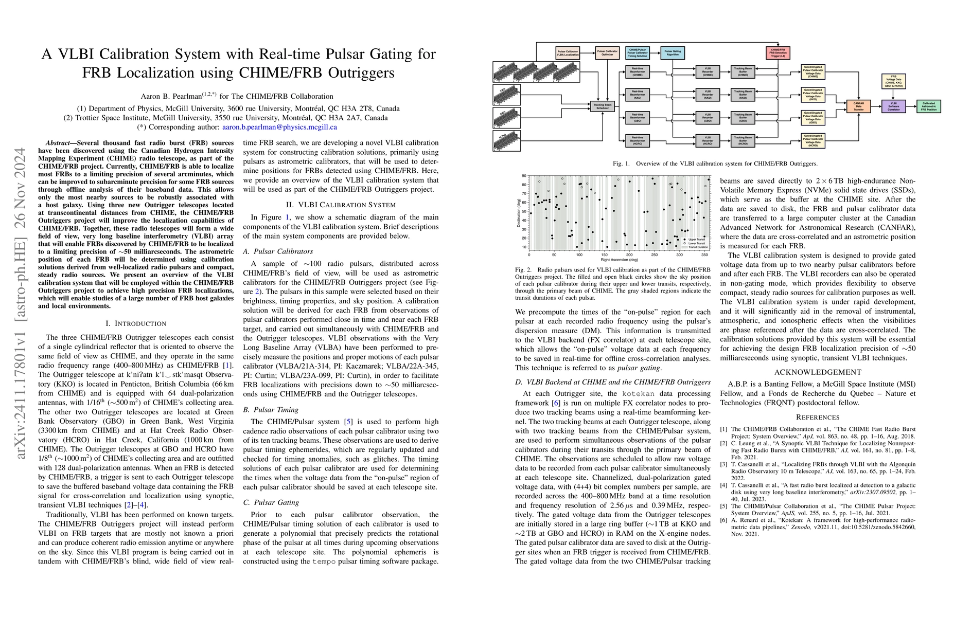 Thumbnail for A VLBI Calibration System with Real-time Pulsar Gating for FRB
  Localization using CHIME/FRB Outriggers