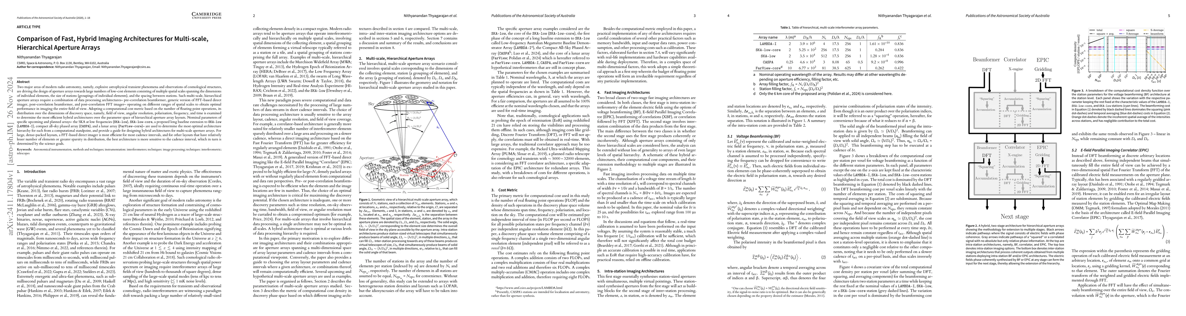 Thumbnail for Comparison of Fast, Hybrid Imaging Architectures for Multi-scale,
  Hierarchical Aperture Arrays