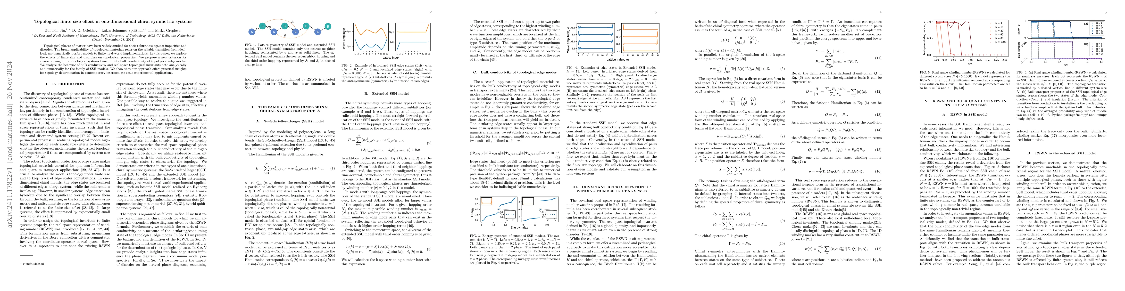 Thumbnail for Topological finite size effect in one-dimensional chiral symmetric
  systems