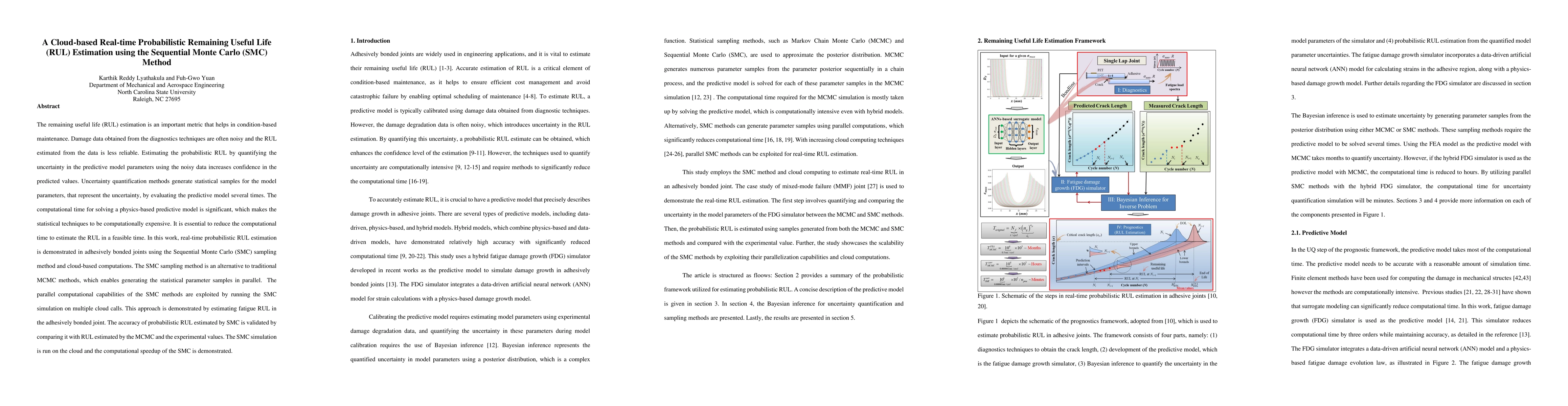 Thumbnail for A Cloud-based Real-time Probabilistic Remaining Useful Life (RUL)
  Estimation using the Sequential Monte Carlo (SMC) Method