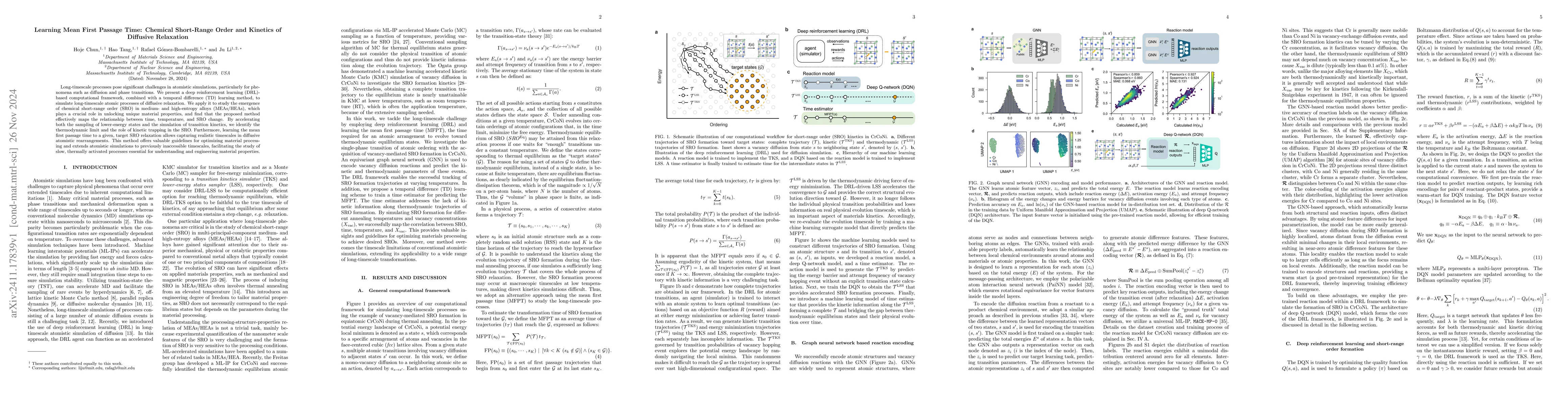 Thumbnail for Learning Mean First Passage Time: Chemical Short-Range Order and
  Kinetics of Diffusive Relaxation