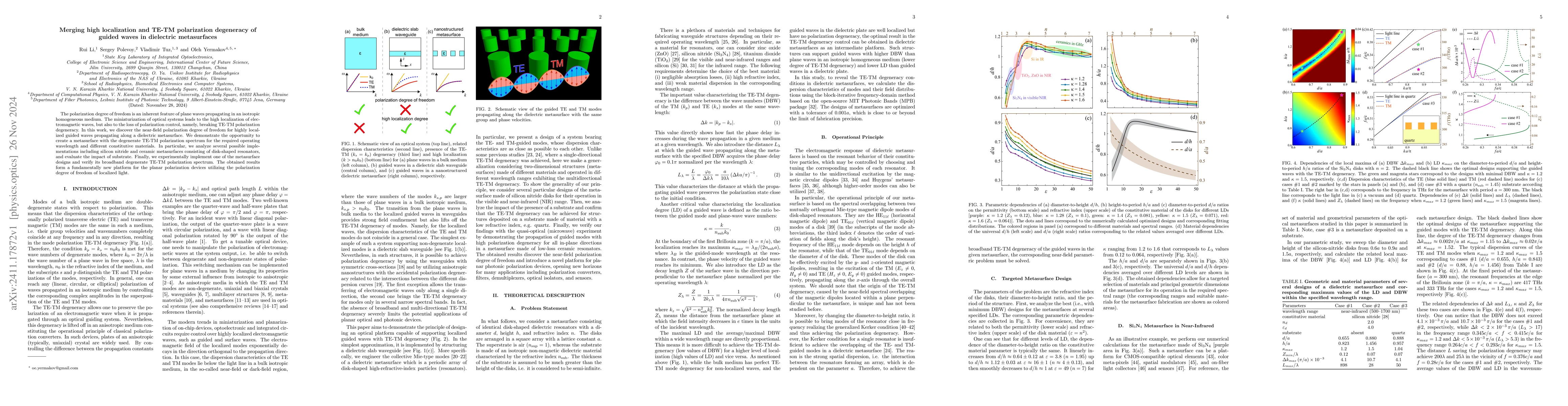 Thumbnail for Merging high localization and TE-TM polarization degeneracy of guided
  waves in dielectric metasurfaces