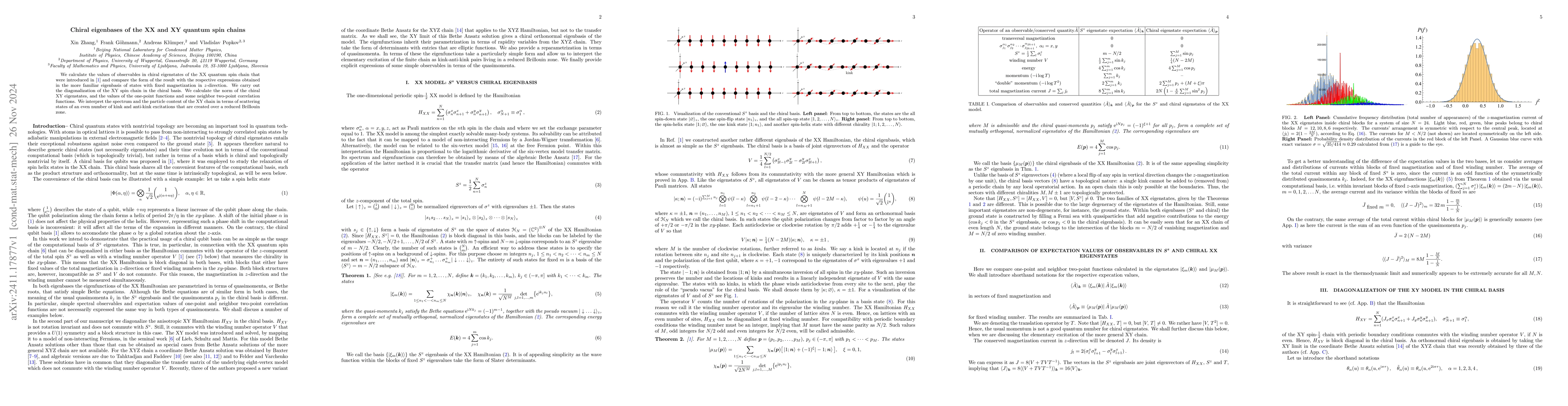 Thumbnail for Chiral eigenbases of the XX and XY quantum spin chains