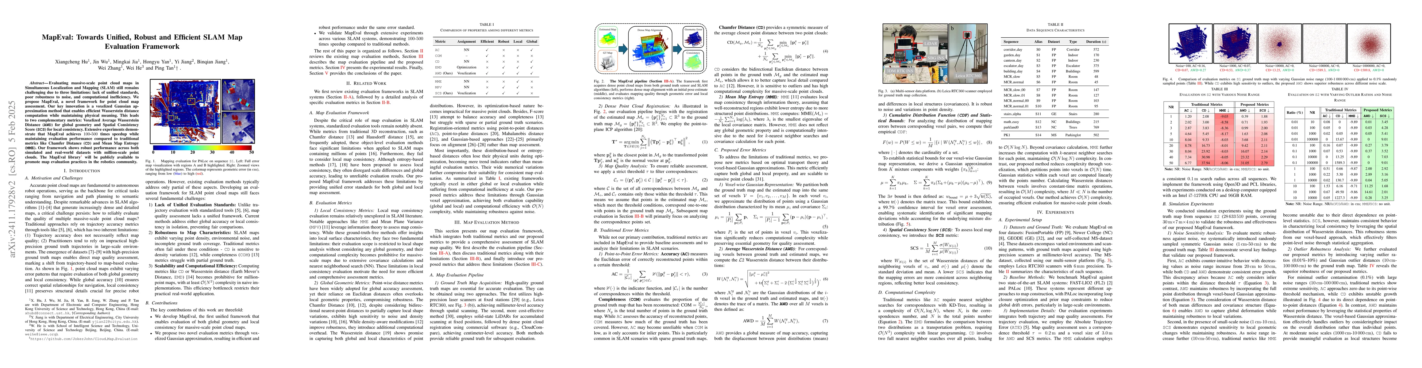 Thumbnail for MapEval: Towards Unified, Robust and Efficient SLAM Map Evaluation
  Framework