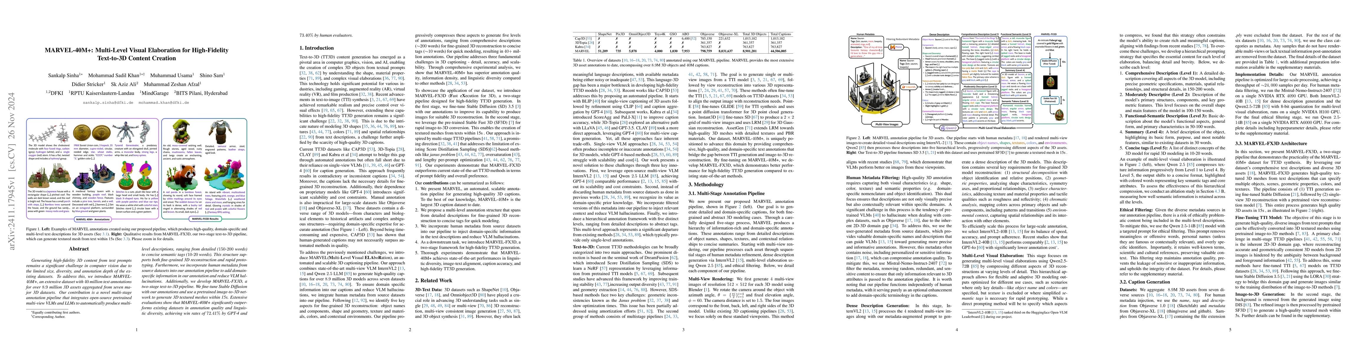 Thumbnail for MARVEL-40M+: Multi-Level Visual Elaboration for High-Fidelity Text-to-3D
  Content Creation