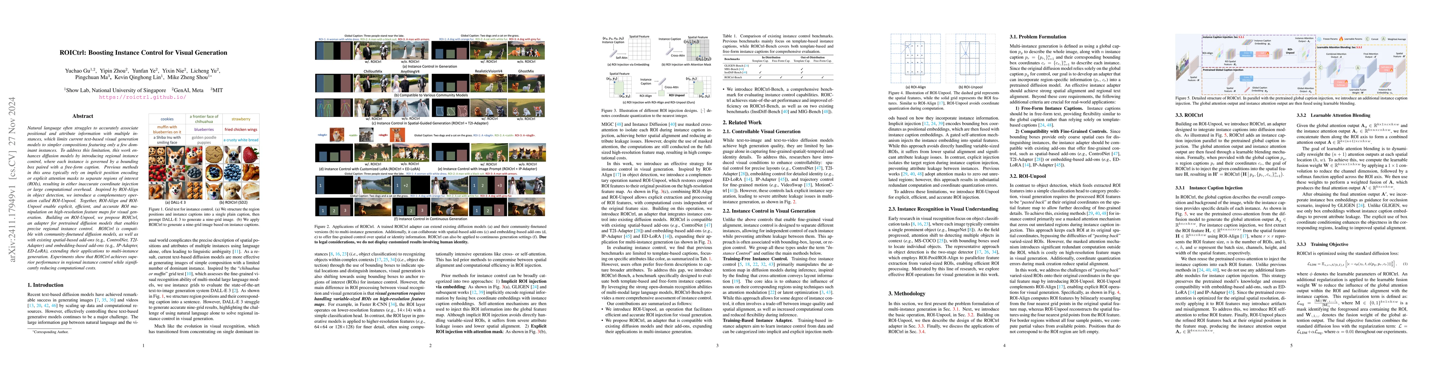 Thumbnail for ROICtrl: Boosting Instance Control for Visual Generation