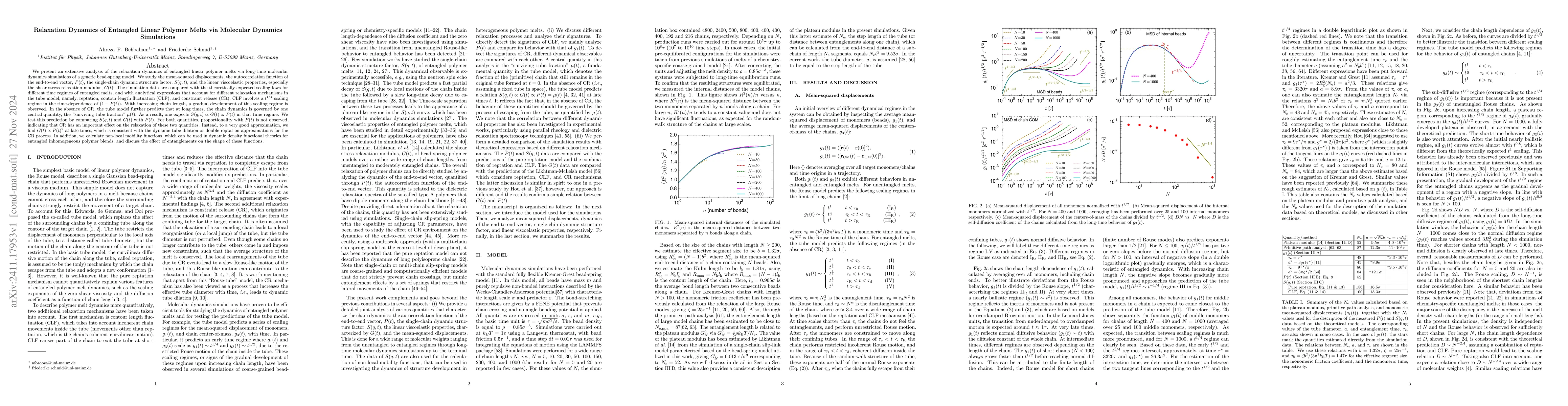 Thumbnail for Relaxation Dynamics of Entangled Linear Polymer Melts via Molecular
  Dynamics Simulations