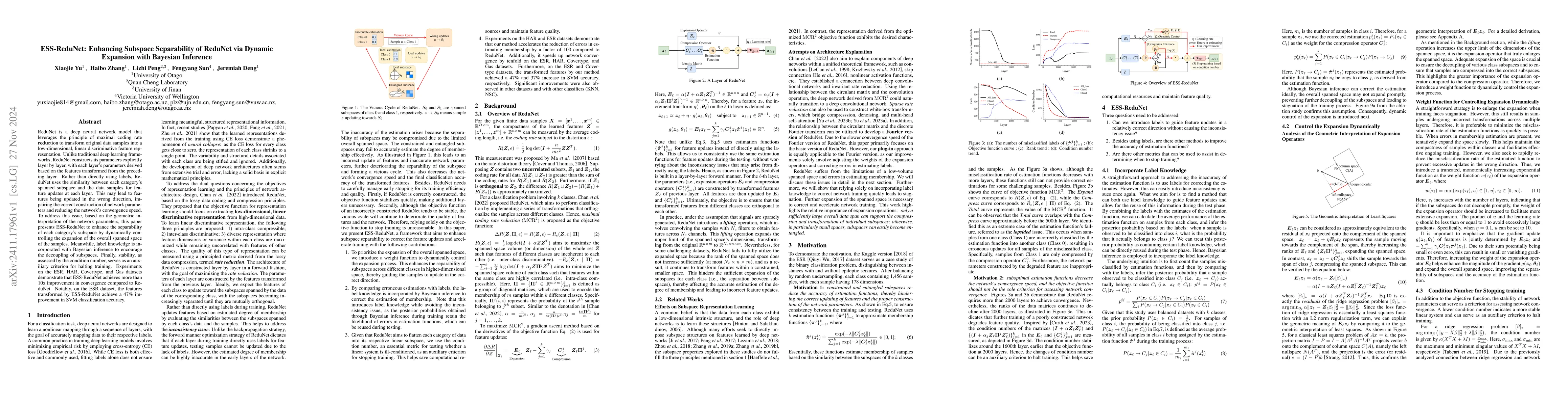 Thumbnail for ESS-ReduNet: Enhancing Subspace Separability of ReduNet via Dynamic
  Expansion with Bayesian Inference