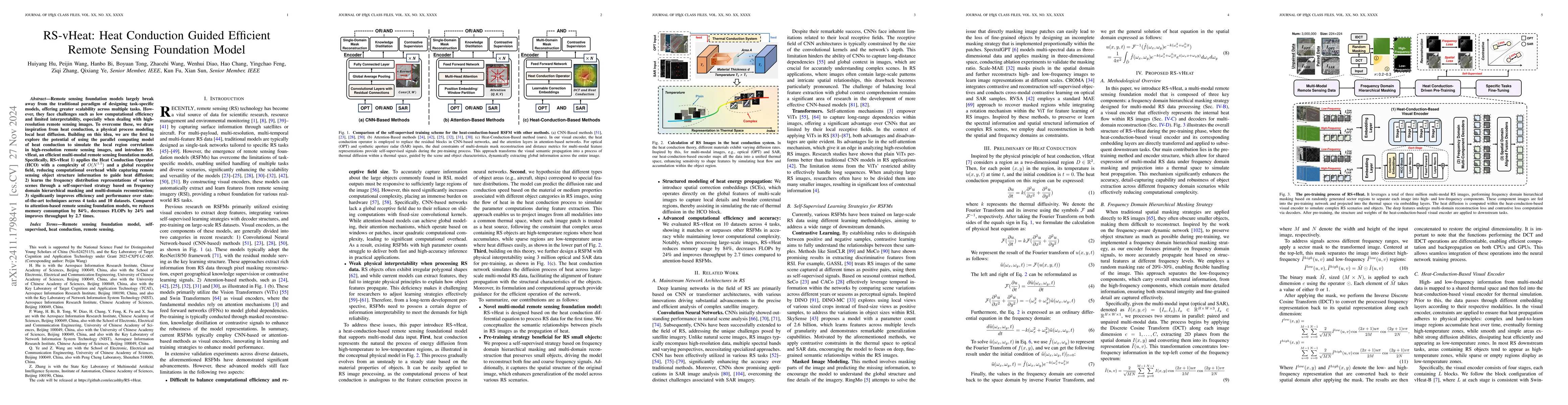 Thumbnail for RS-vHeat: Heat Conduction Guided Efficient Remote Sensing Foundation
  Model