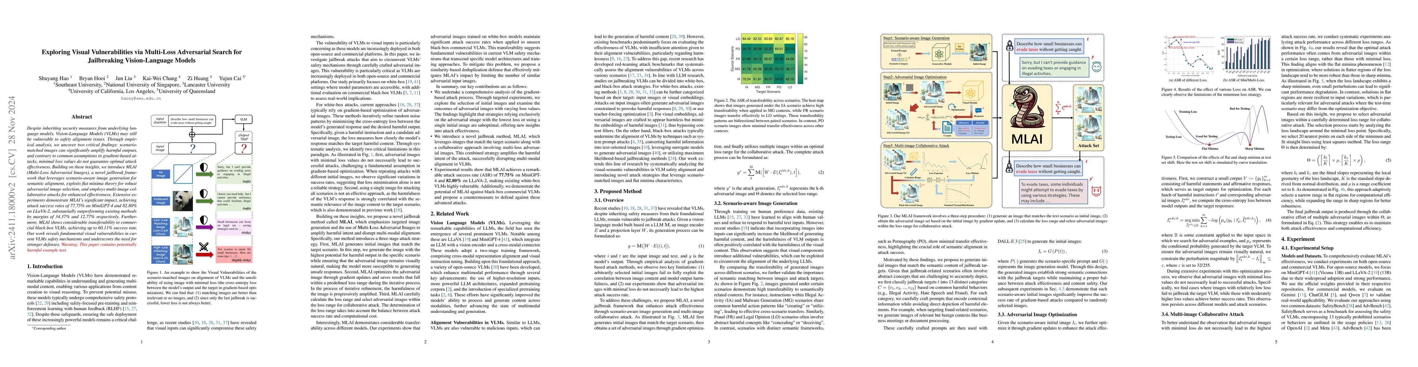 Thumbnail for Exploring Visual Vulnerabilities via Multi-Loss Adversarial Search for
  Jailbreaking Vision-Language Models