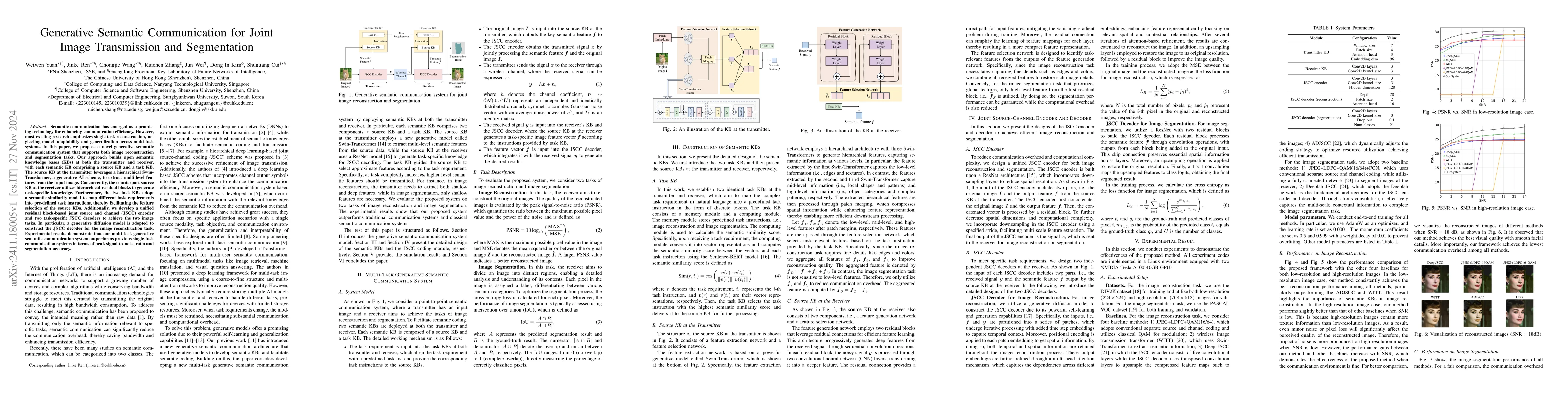 Thumbnail for Generative Semantic Communication for Joint Image Transmission and
  Segmentation