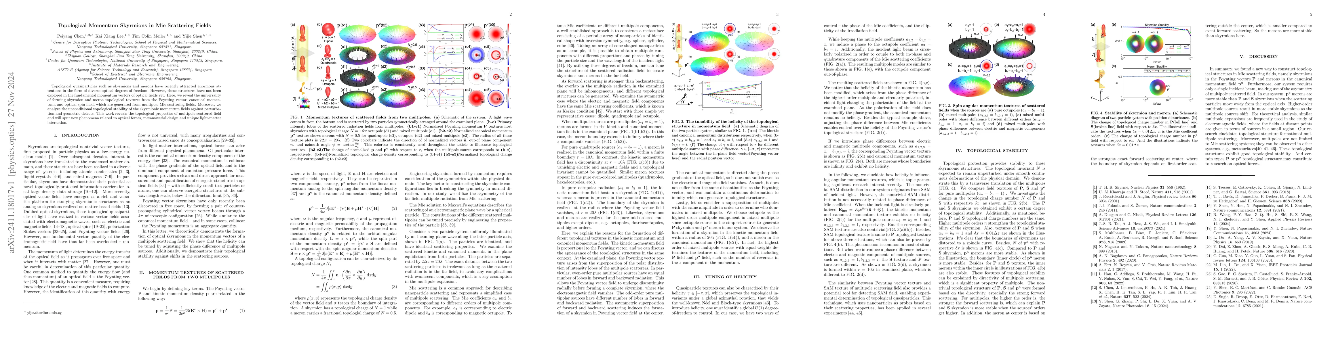 Thumbnail for Topological Momentum Skyrmions in Mie Scattering Fields