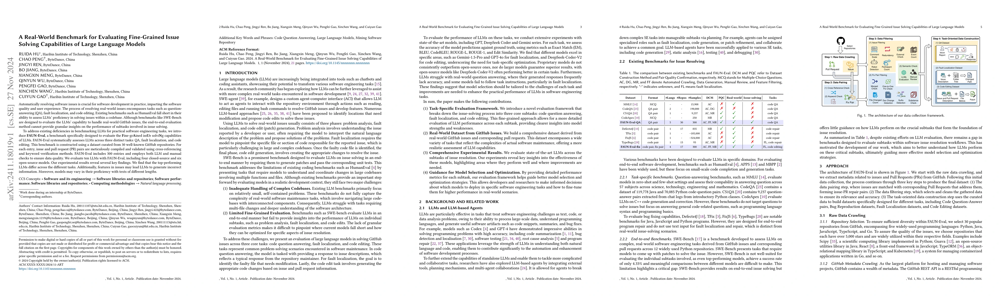 Thumbnail for A Real-World Benchmark for Evaluating Fine-Grained Issue Solving
  Capabilities of Large Language Models