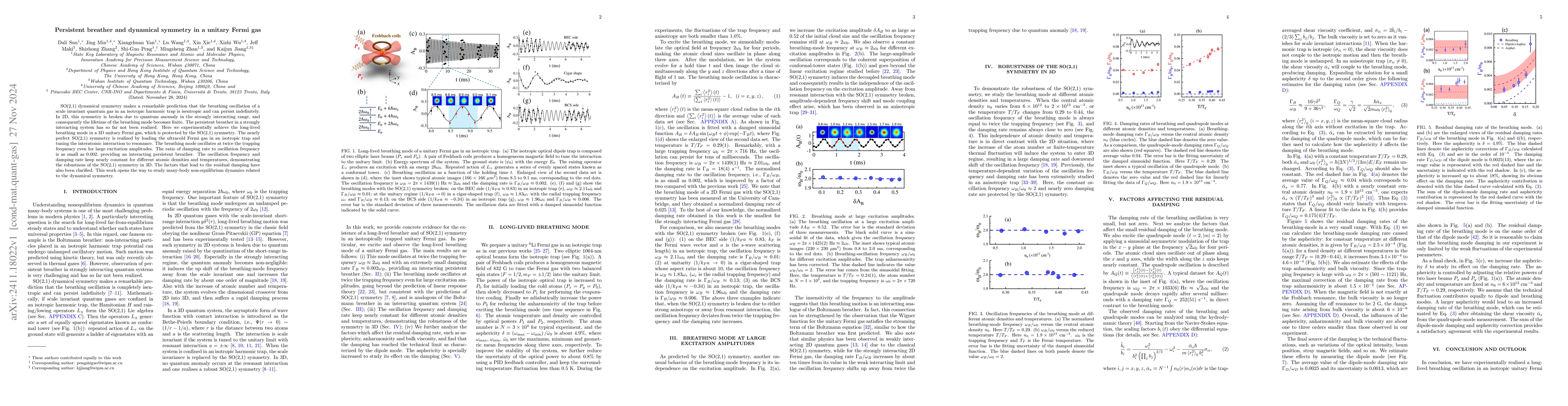 Thumbnail for Persistent breather and dynamical symmetry in a unitary Fermi gas
